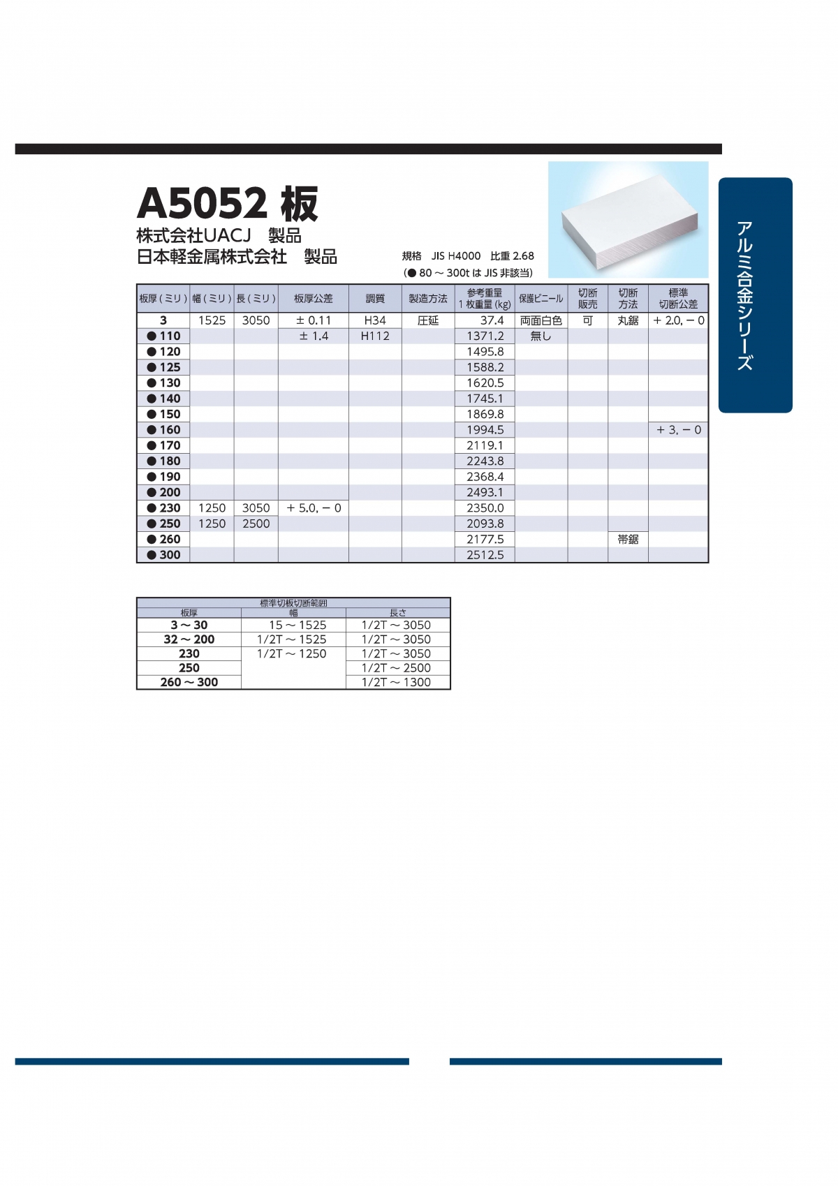 A5052 板|アルミ合金シリーズ|取り扱い製品（一覧）｜萬世興業株式会社