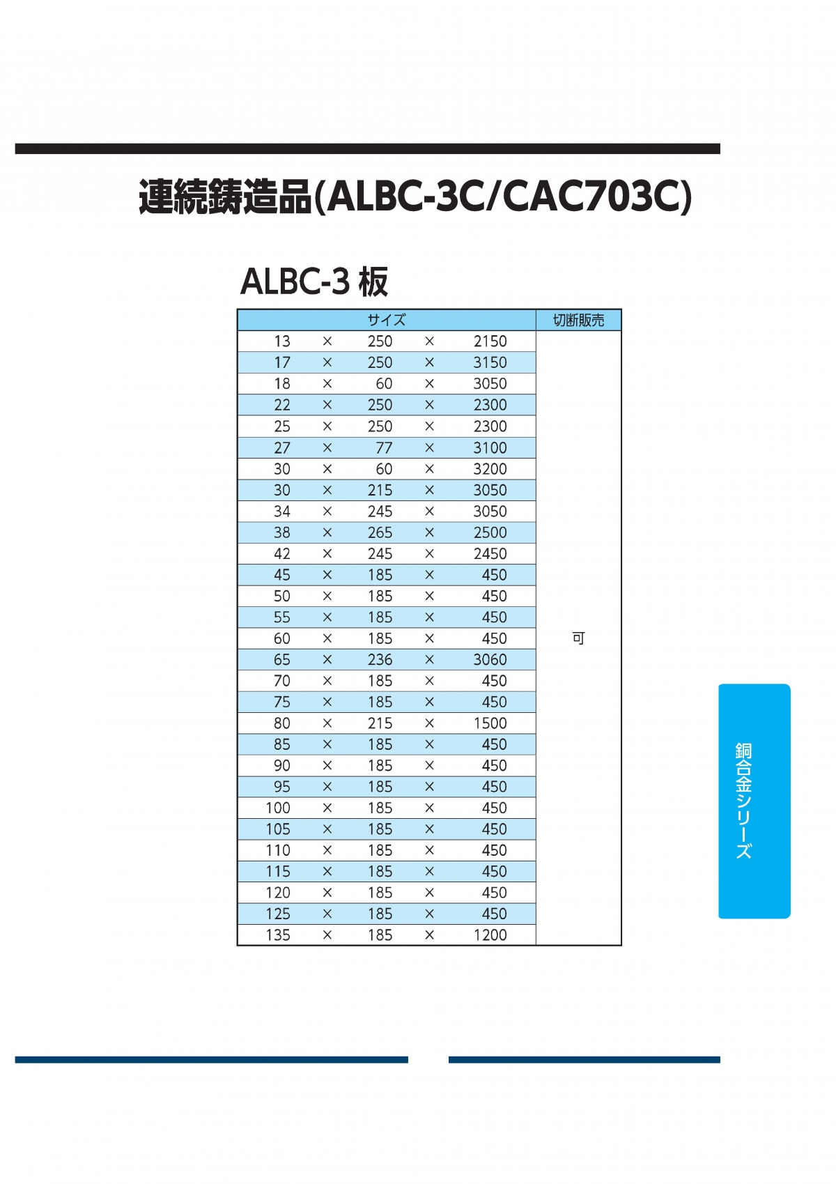 ALBC-3板(CAC703C)