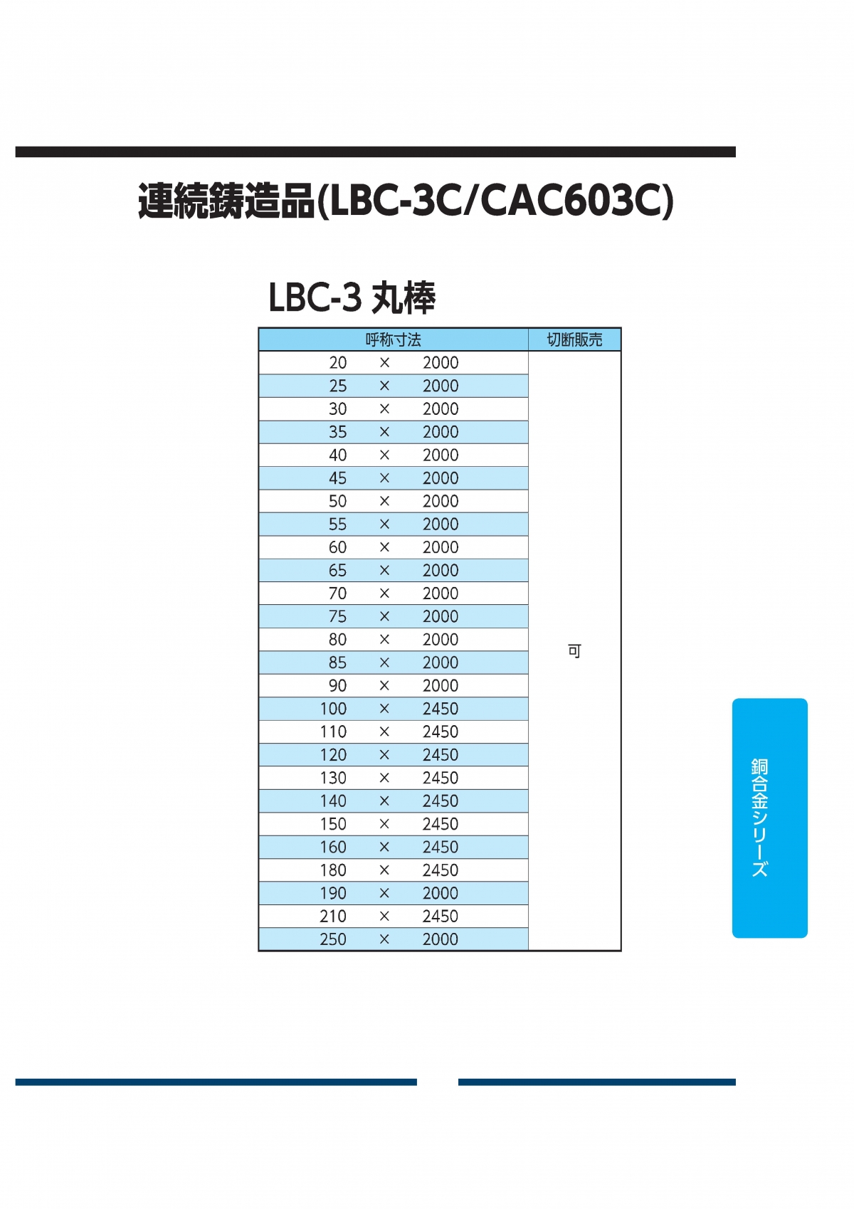 LBC-3丸棒(CAC603C)|丸棒|取り扱い製品（一覧）｜萬世興業株式会社